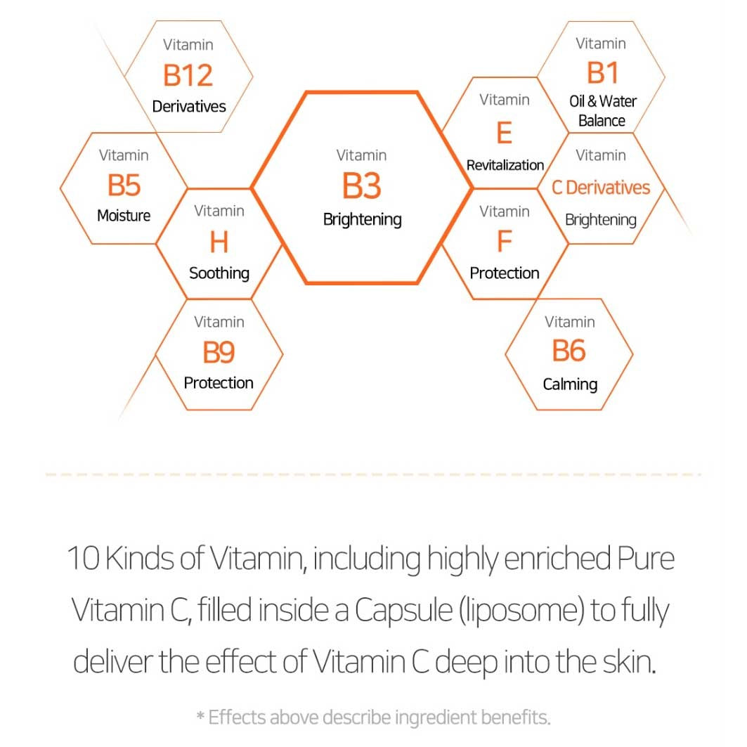 Galactomyces Pure Vitamin C Glow Serum