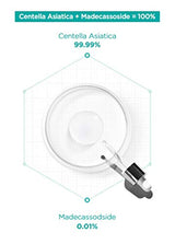 Madecassoside Ampoule